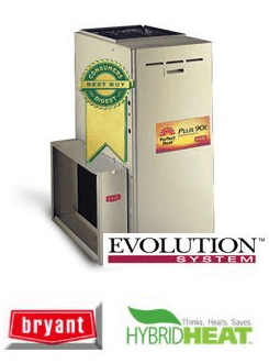 Hybrid Heat Systems in Ottawa, ON