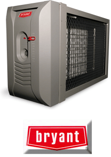 Air Purifiers in Ottawa, ON